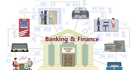Banking and Financial Institutions in Lucena City.